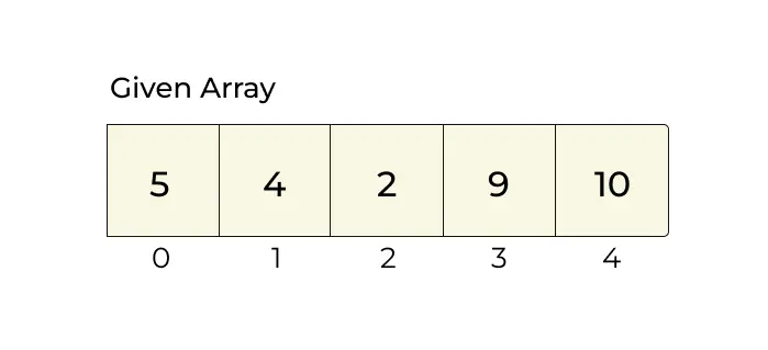 Bubble Sort 1