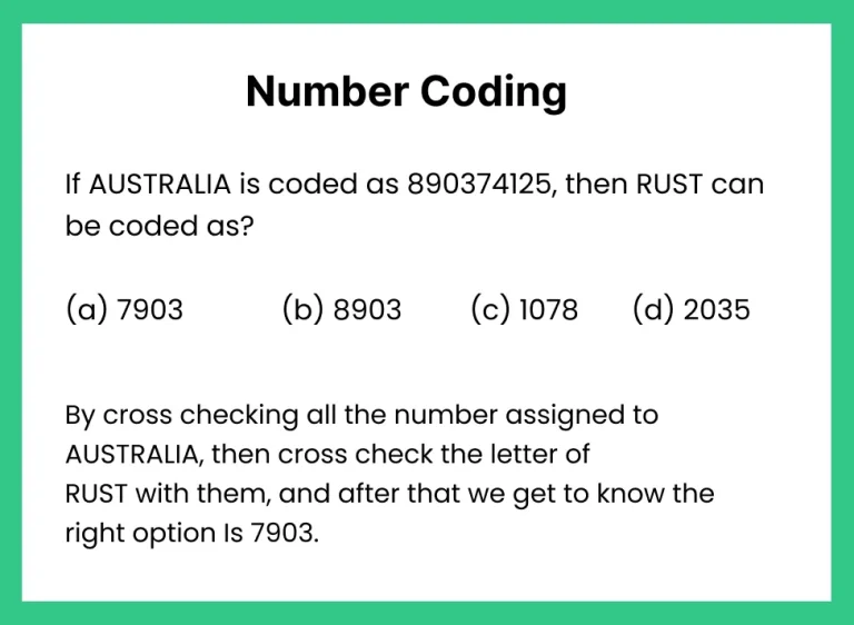 Coding Deductive Logic Formulas-number coding