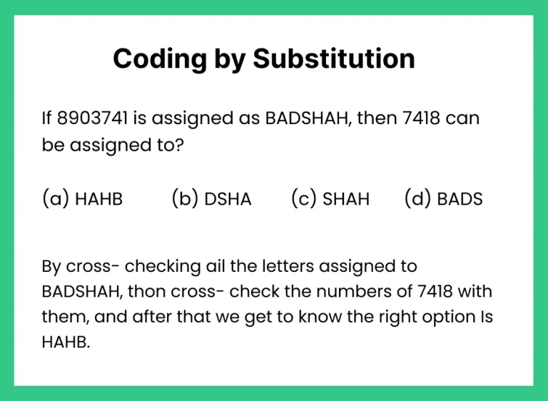 Coding Deductive Logic Formulas-coding