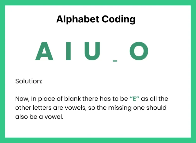 Coding Deductive Logic Formulas-alphabet