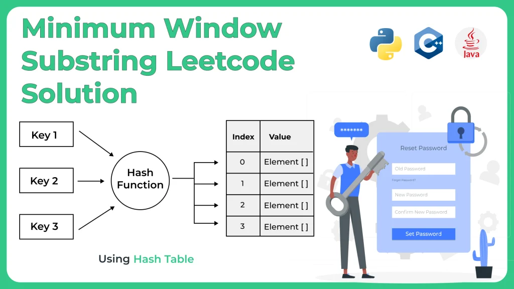 Minimum-Window-Substring-Solution