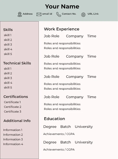 hybrid resume