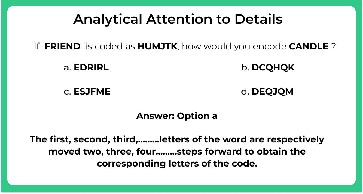 Analytical-Attention-to-Details