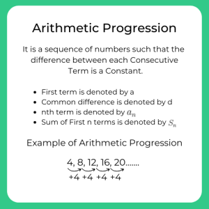 Arithmetic Progression Questions and Answers