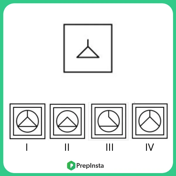 Visual Reasoning Questions Quickly