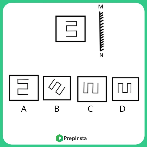 VIsual Reasoning Tips and Tricks