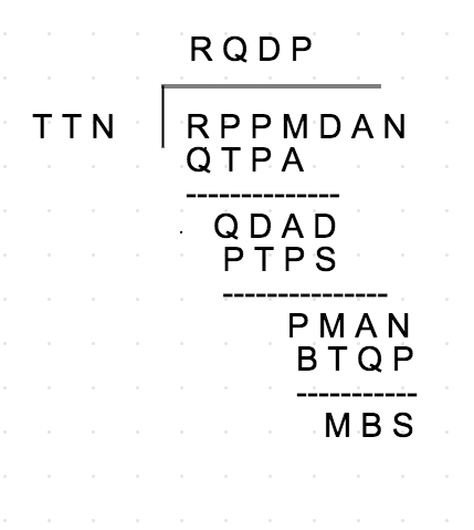 Cryparithmetic Problem Division 5