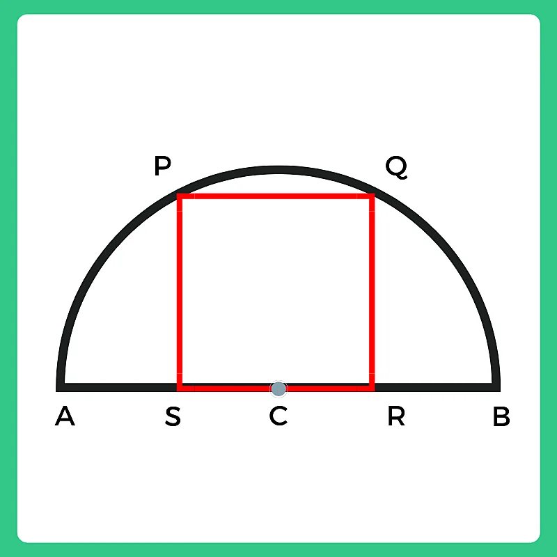 Formula for Geometry Question of inscribed Square