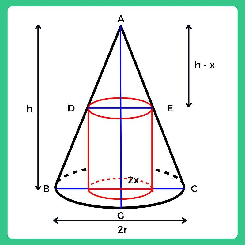 Formulas for Question on Geometry for Cylinder