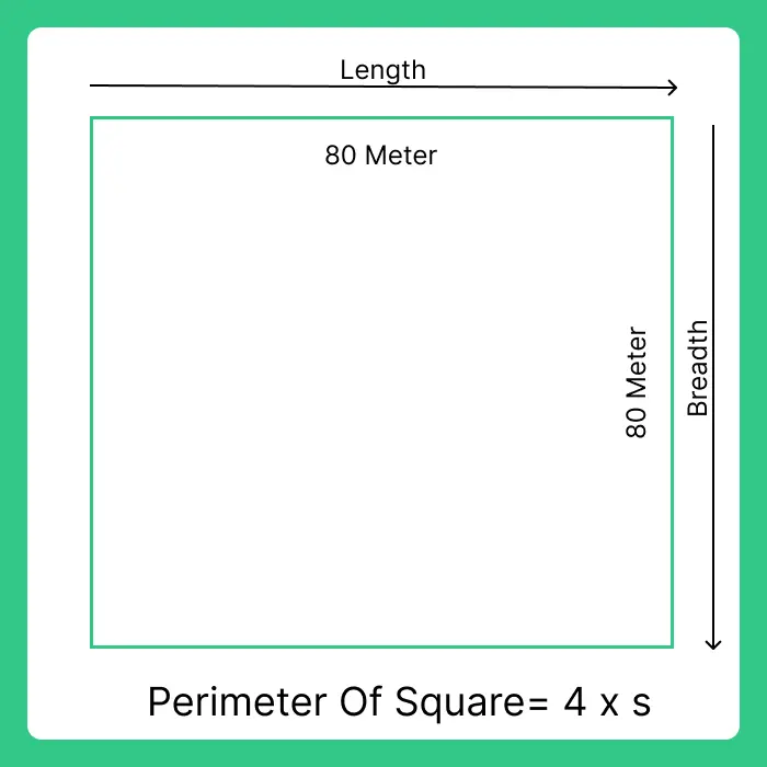 perimeter and area formula