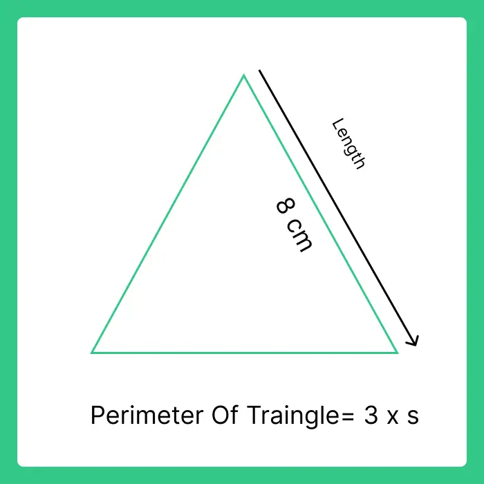 perimeter area formula