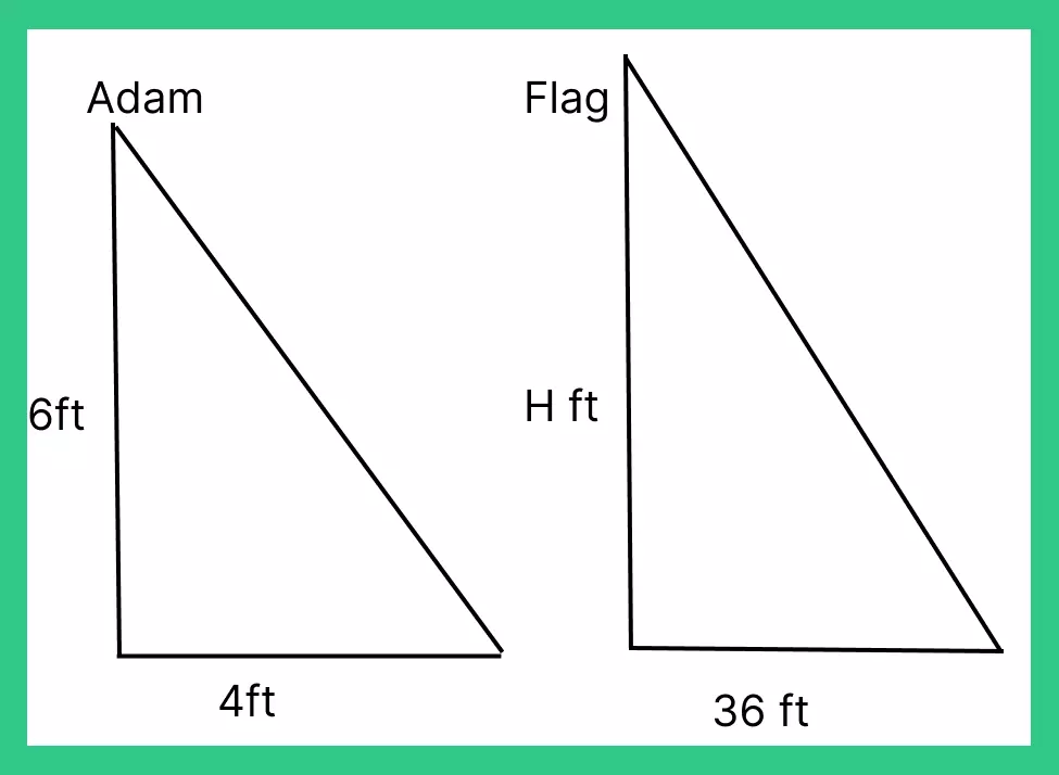 Heights and distance formula