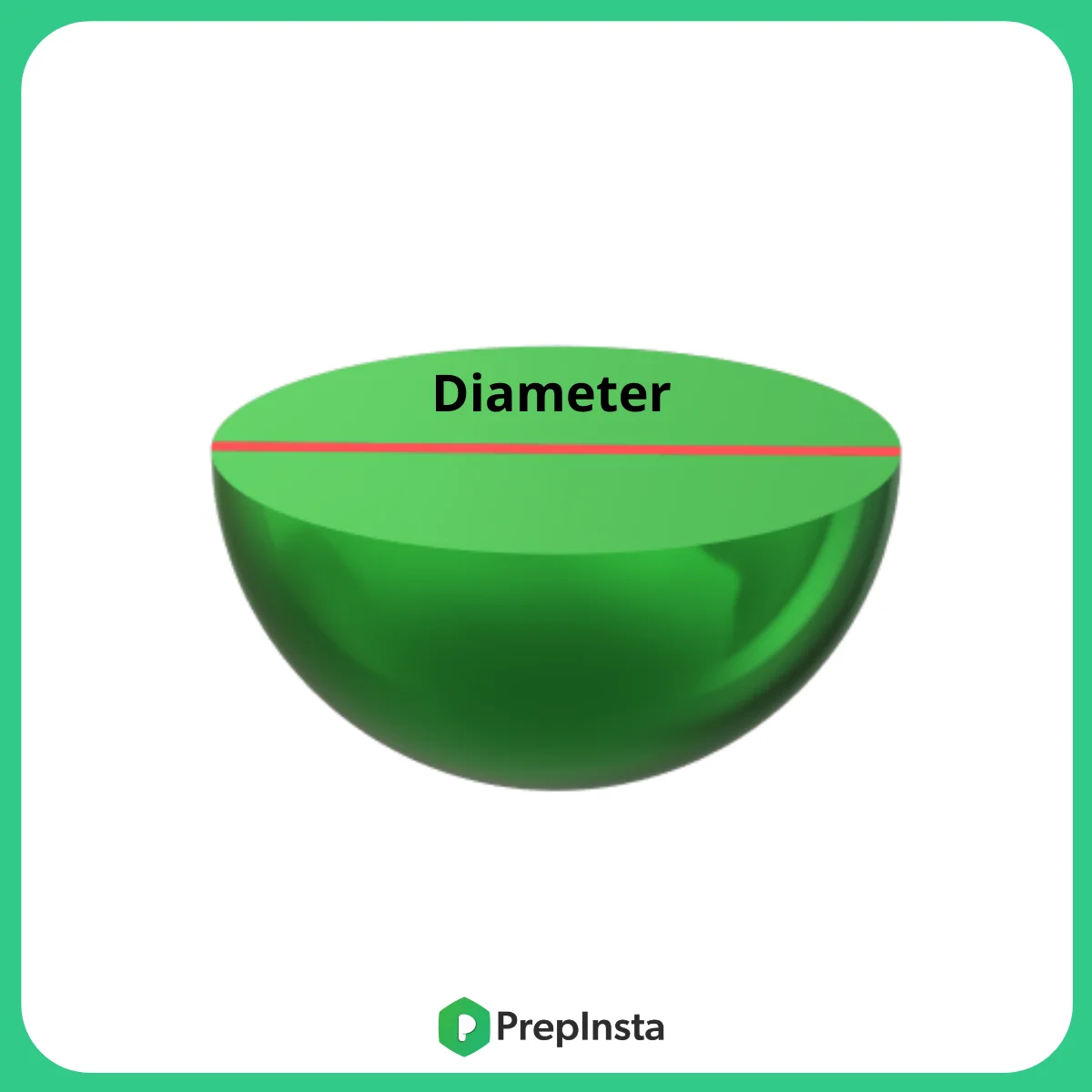 Formulas for Volume (Hemisphere)