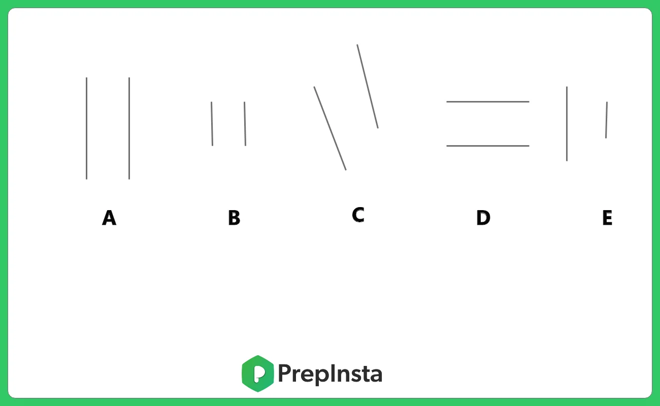 Visual Reasoning Tips and Tricks