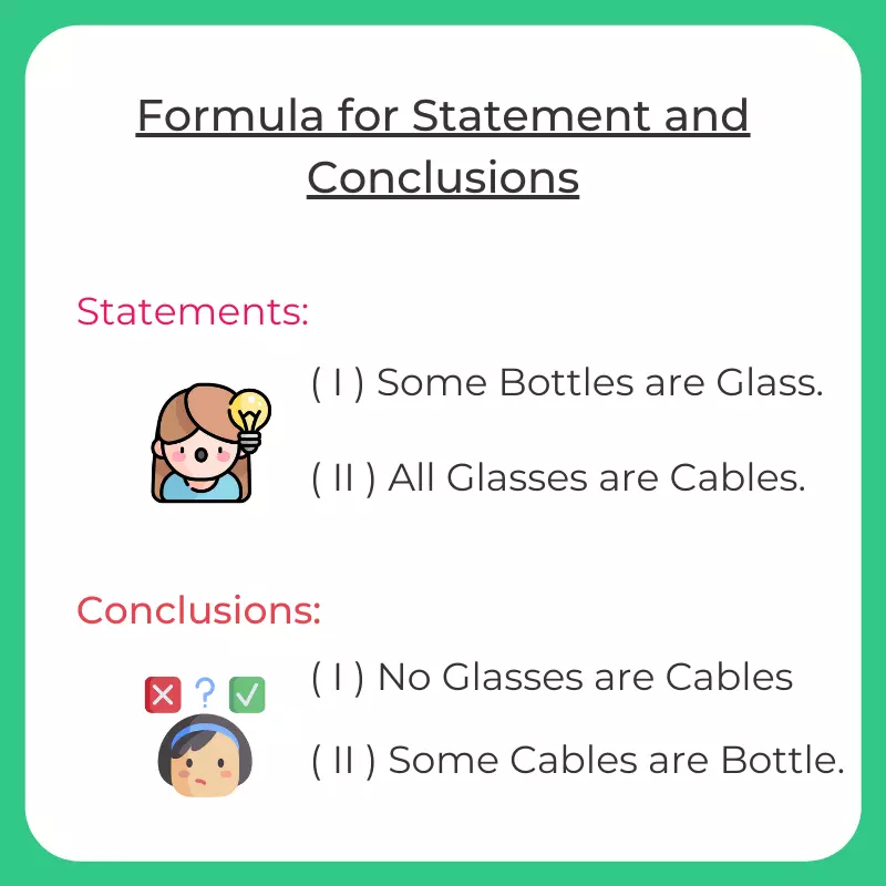 Formulas for Statement and Conclusions