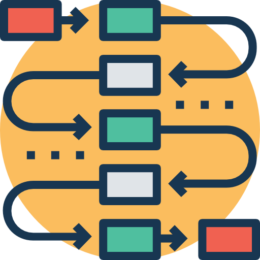 Operating System Process Synchornization