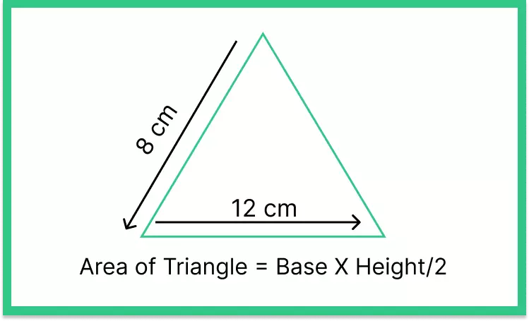 perimeter and area