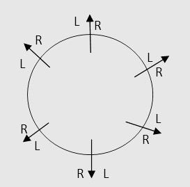 Arrangements Questions and Answers_2