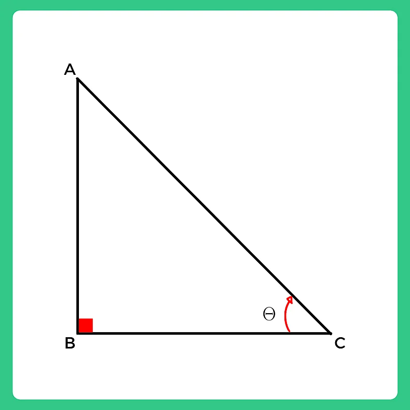 Trigonometric Formulas for Height and Distances