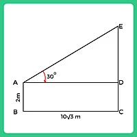 Type 1 Question 1; How To Solve Height And Distance