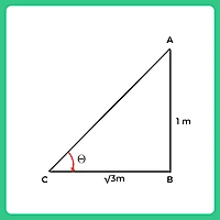 Type 2 Question 3