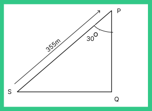 Heights and distance formulas