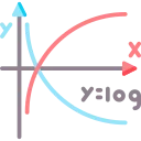 How To Solve Logarithm Questions Quickly