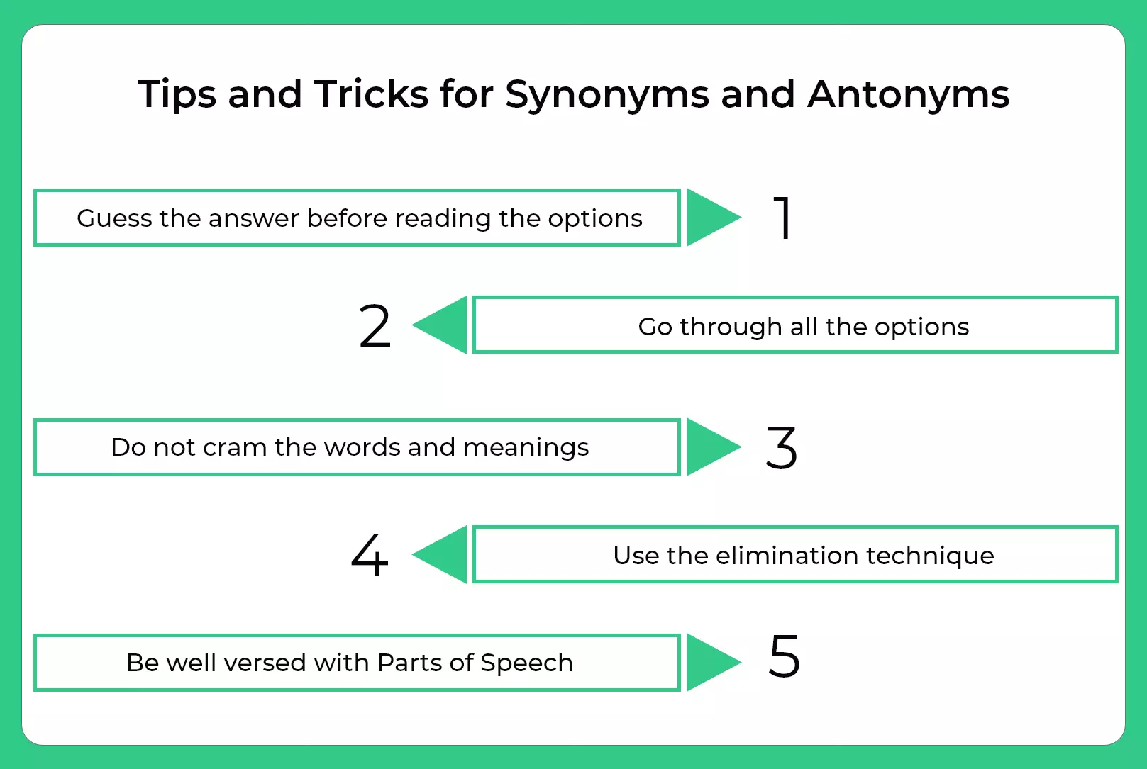 tips and tricks for synonyms and antonyms