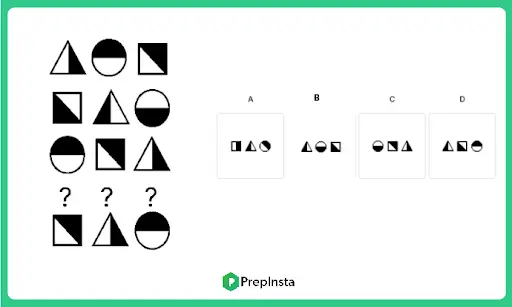 visual reasoning formulas