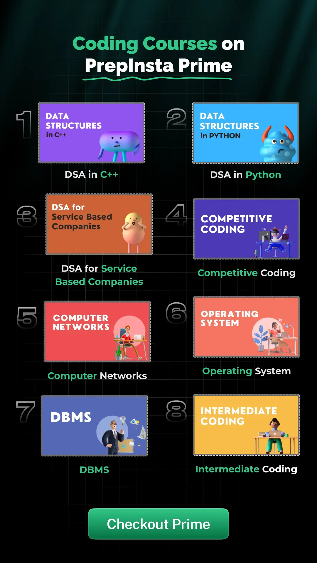 Deloitte NLA Placement Papers 2025 PrepInsta