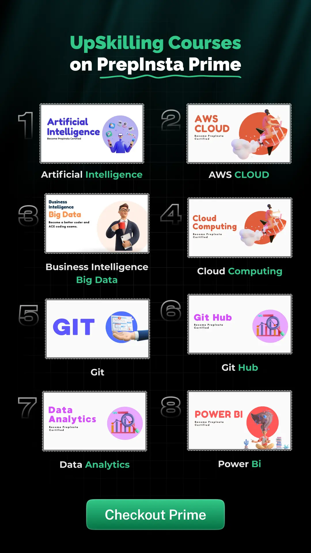 Deloitte NLA Placement Papers 2025 PrepInsta