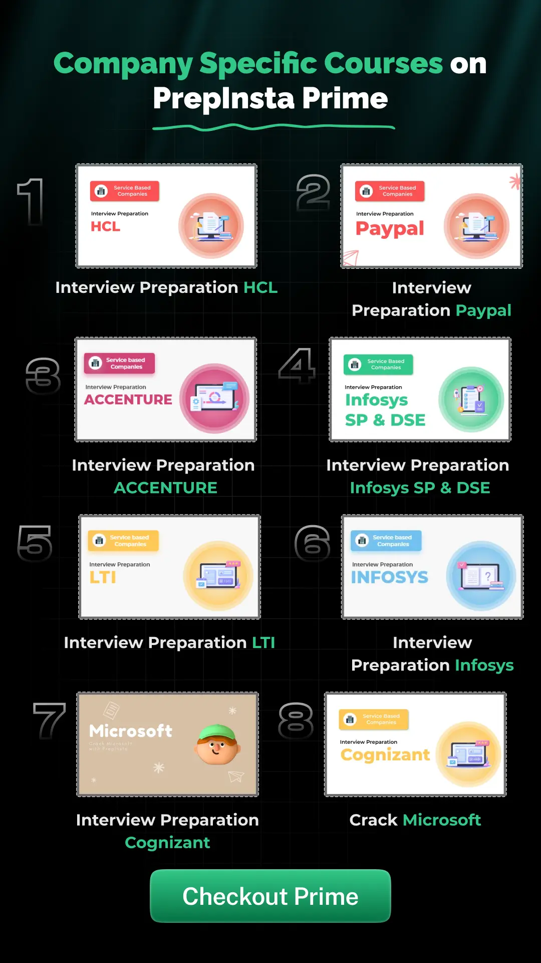 Meesho Placement Questions And Answers PrepInsta
