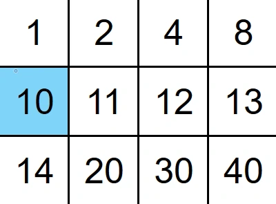 Example 1 Search 2D Matrix