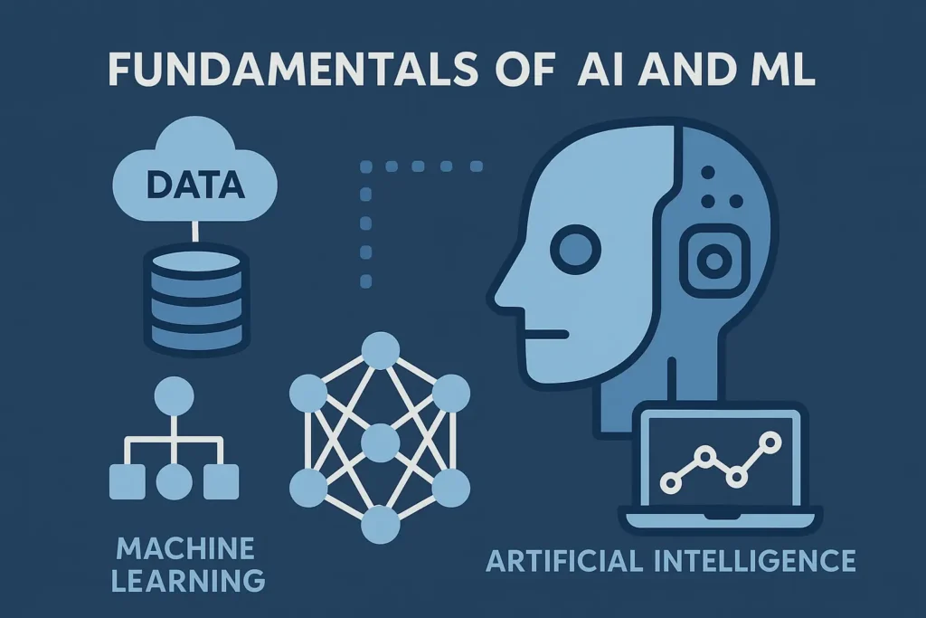 Fundamentals of AI and ML