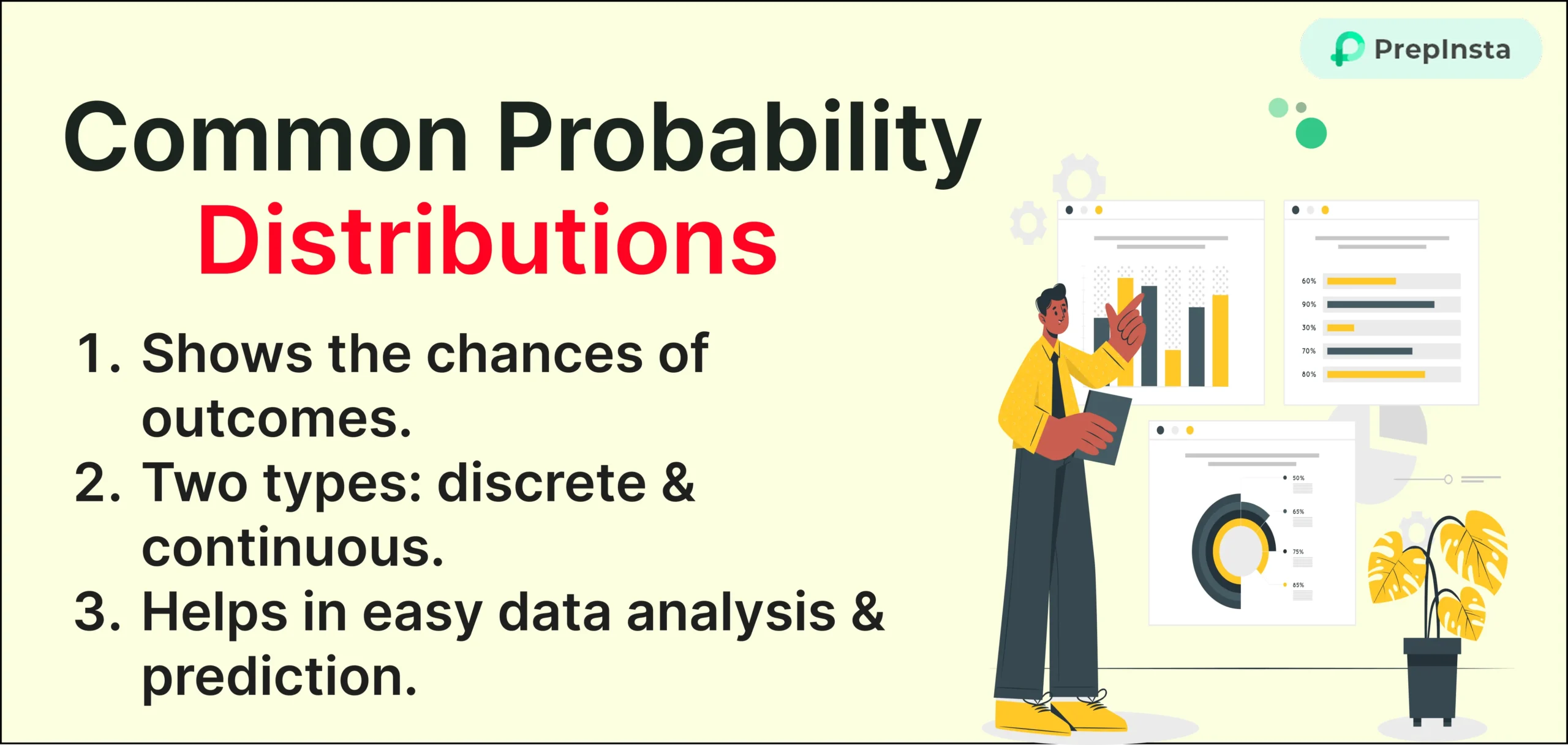 Important Note about Common Probability Distributions
