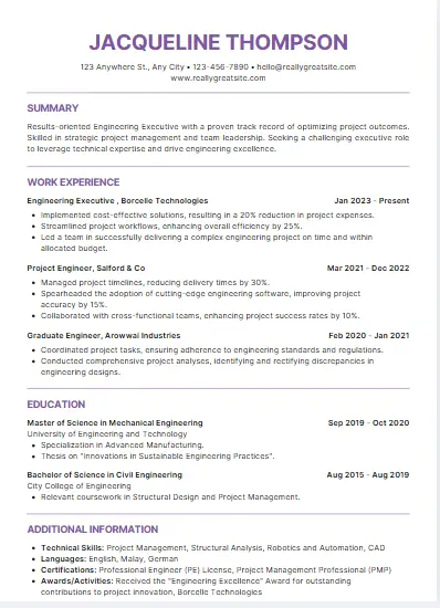 Resume sample