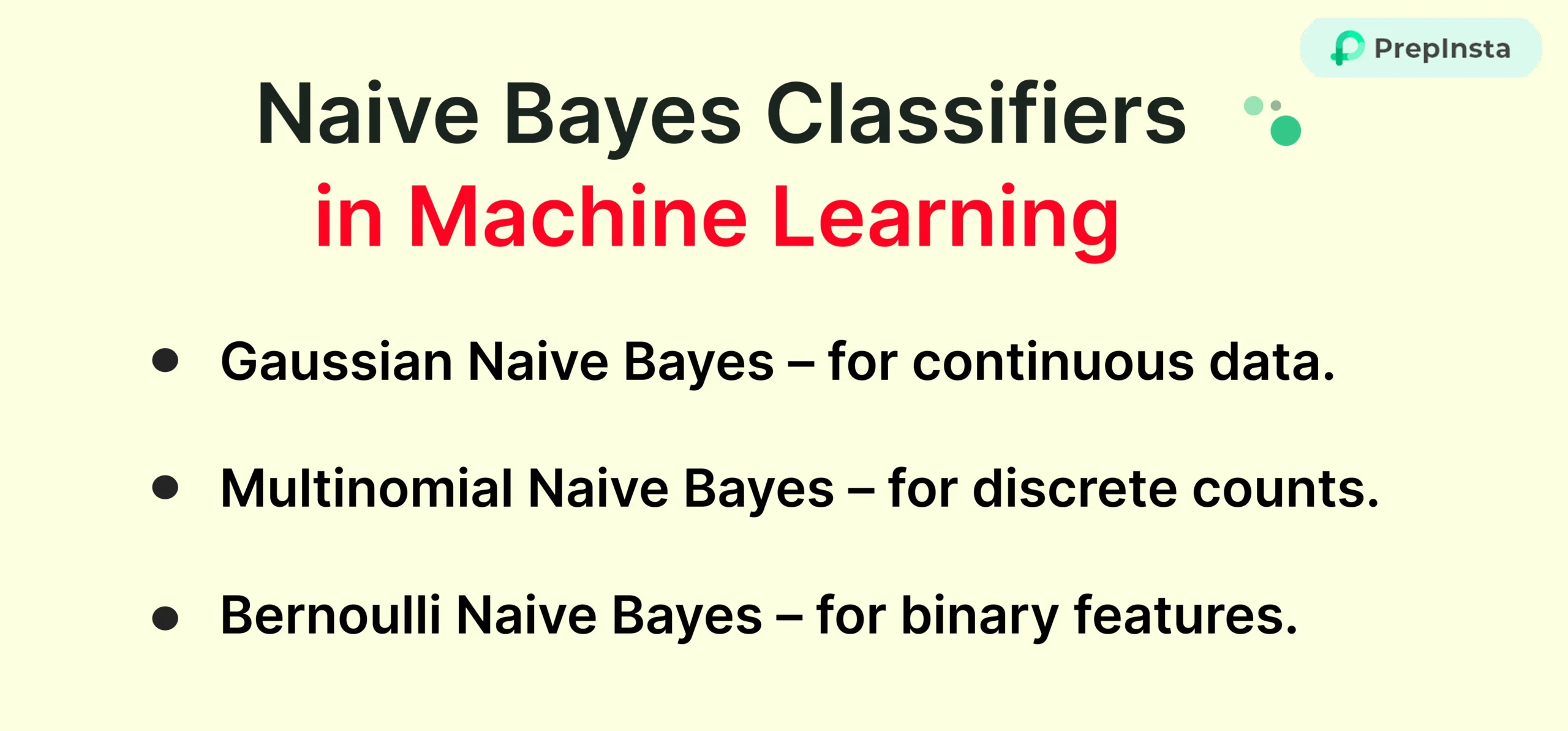 Types of Naive Bayes Classifiers in ML