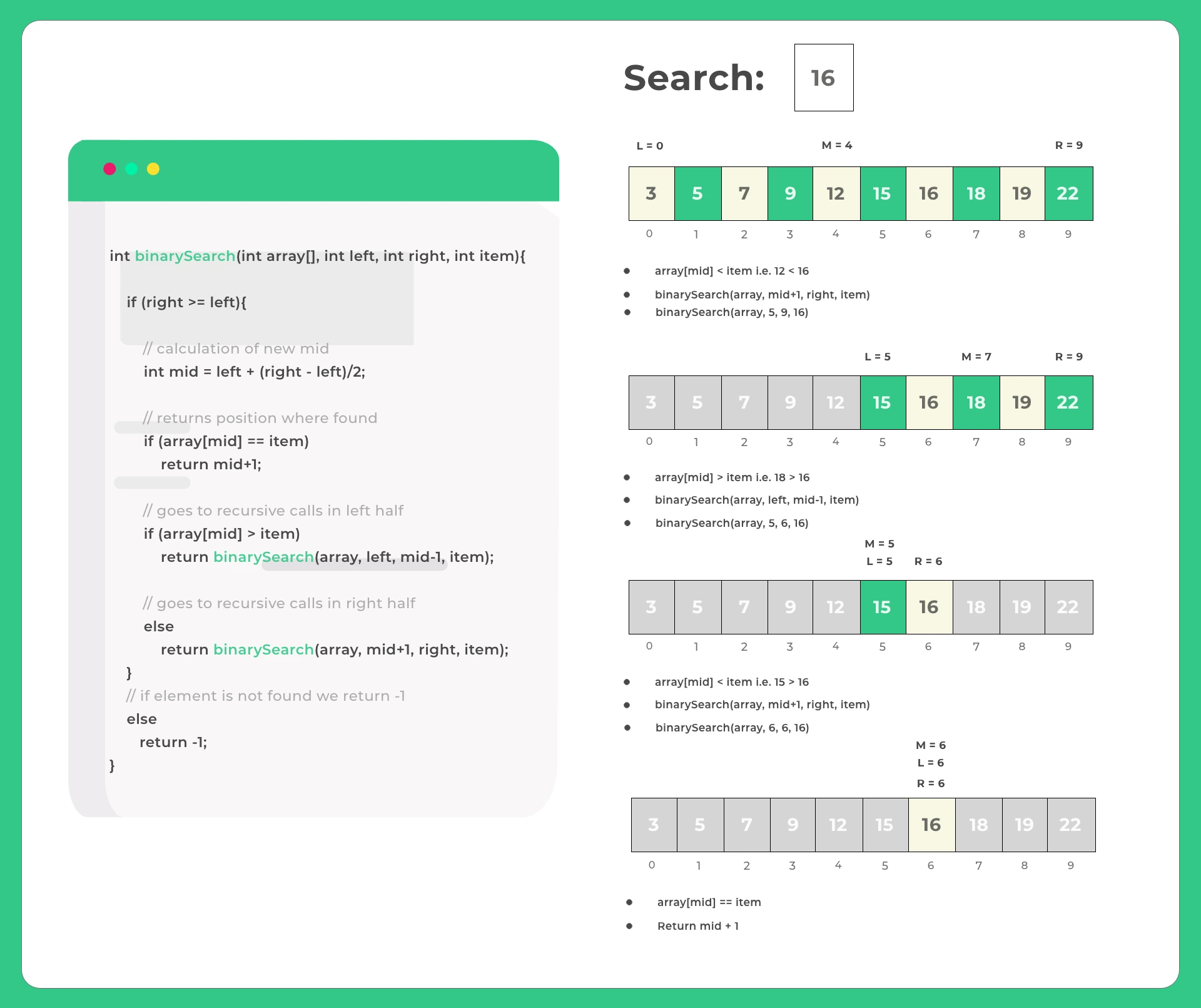 Binary-Search-in-Java-Example