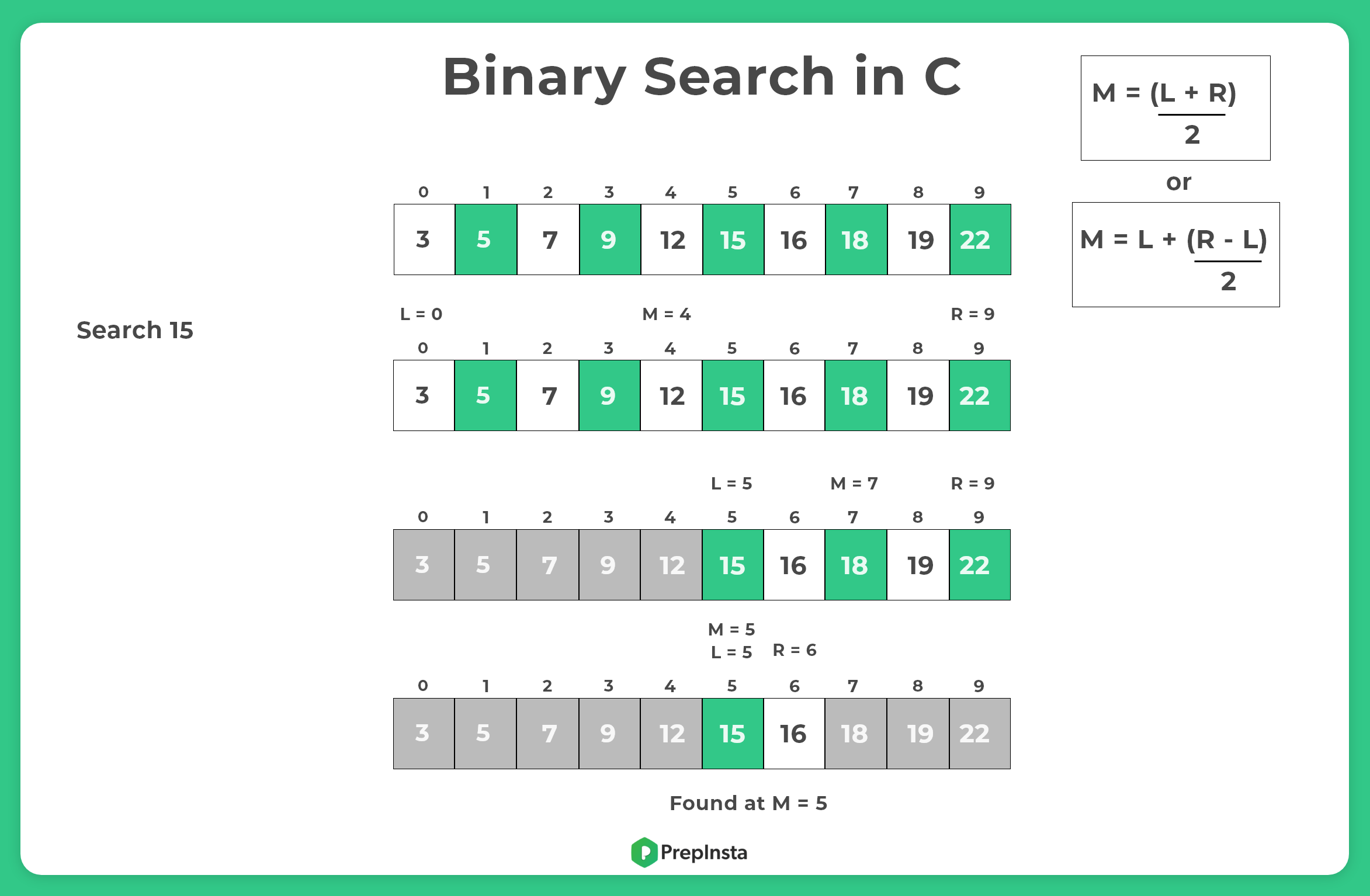 Binary Search in C