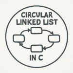 Circular Linked List in C with head and next node