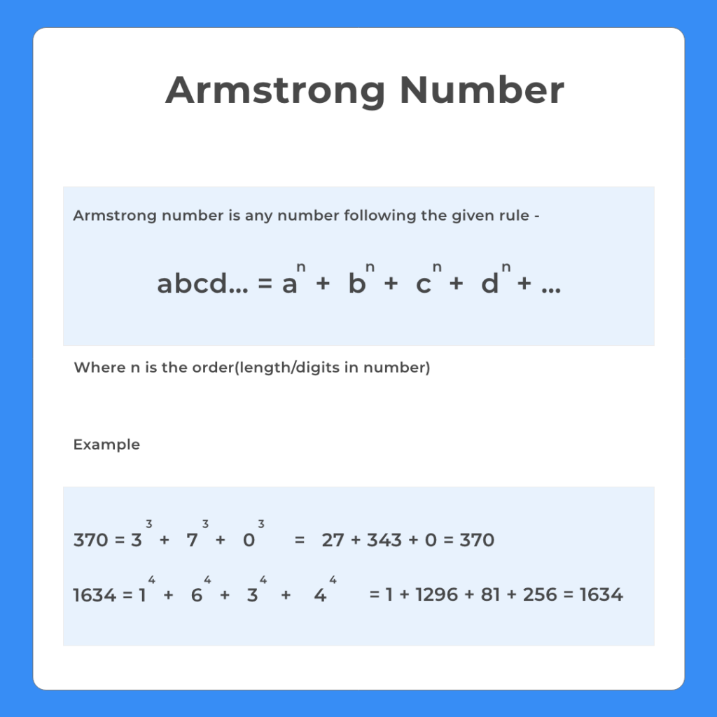 Armstrong Number in C