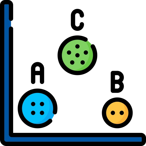 Types of Clustering Algorithms in Machine Learning