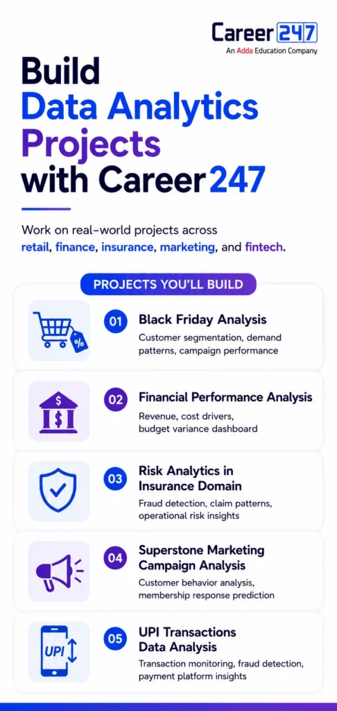 best data analytics projects for freshers