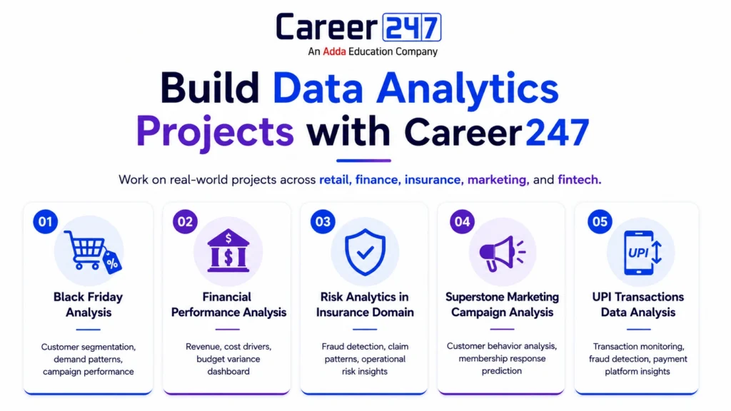 best data analytics projects ideas