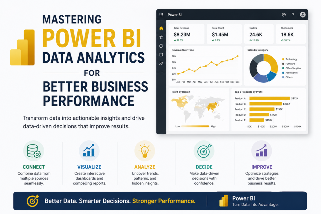 Mastering Power BI Data Analytics | PrepInsta